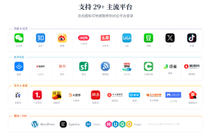 给多平台创作者安利个神器:这开源插件,让我彻底告别「复制粘贴到手抽筋」!-Baili Blog