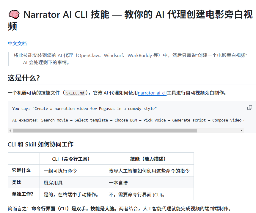 图片[1]-给你的 AI Agent 装上”视频制作技能”：narrator-ai-cli-skill-Baili Blog
