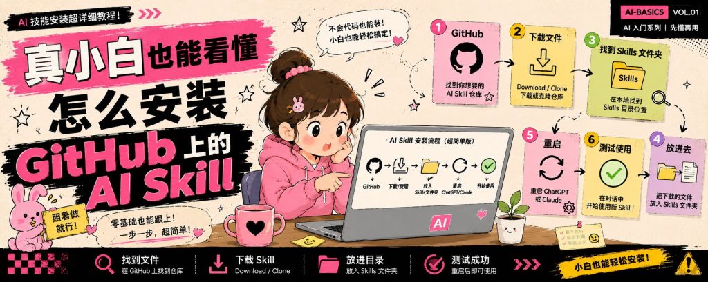 图片[1]-真小白也能看懂：怎么安装 GitHub 上的 AI Skill-Baili Blog