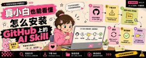 真小白也能看懂：怎么安装 GitHub 上的 AI Skill-Baili Blog