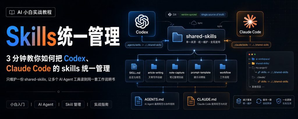 图片[1]-3分钟教你如何把 Codex、Claude Code 的 skills 统一管理（内附提示词）-Baili Blog